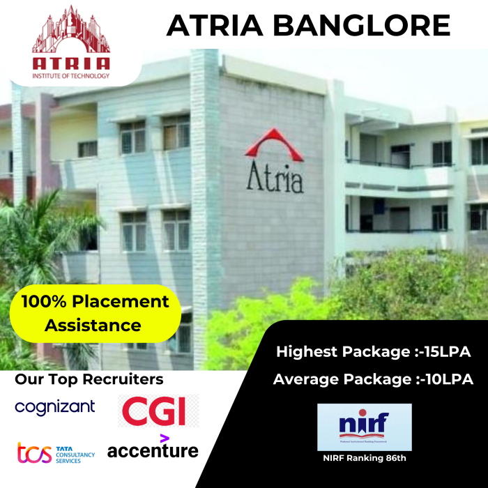 Atria University, Bangalore